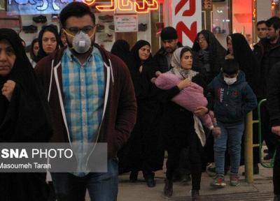 تمدید محدودیت های مقابله با کرونا در استان زنجان